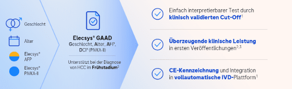 Digital transformation in laboratory medicine: use of clinically validated algorithms