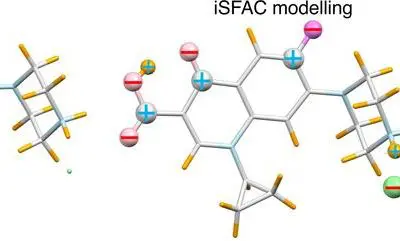 New method directly measures partial charges of molecules