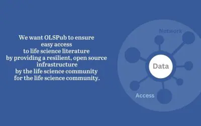 ZB MED: Funding for OLSPub rejected, new application for data resilience submitted