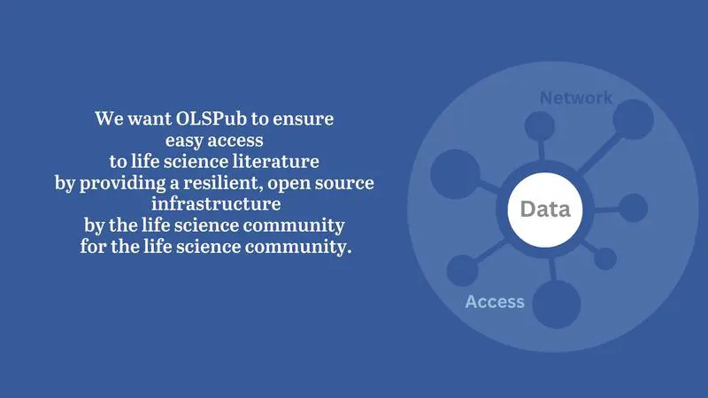 ZB MED: Funding for OLSPub rejected, new application for data resilience submitted