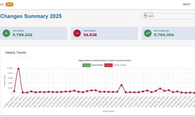 Pubservatory makes changes in PubMed database transparent
