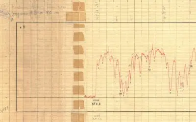 CFC analysis: Historical measurements reveal Freon-12 as early as 1951