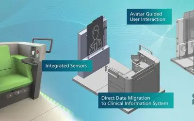 Fraunhofer develops digital assistance system for better aftercare for women after heart attacks and strokes