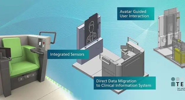 Fraunhofer develops digital assistance system for better aftercare for women after heart attacks and strokes