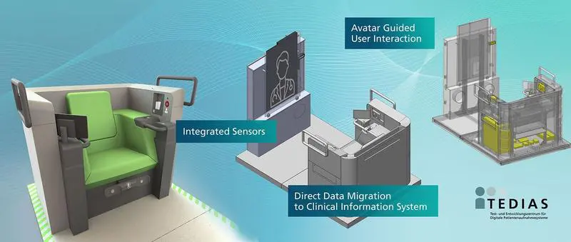 Fraunhofer develops digital assistance system for better aftercare for women after heart attacks and strokes