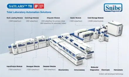 Flexible Automation Without Compromise: Reimagining Laboratory Automation for a More Connected Future